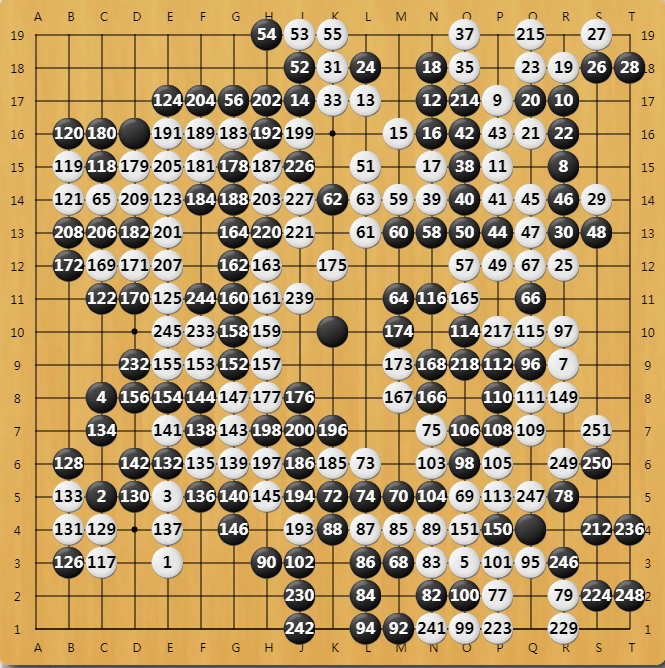 棋道巅峰黄龙士血泪篇