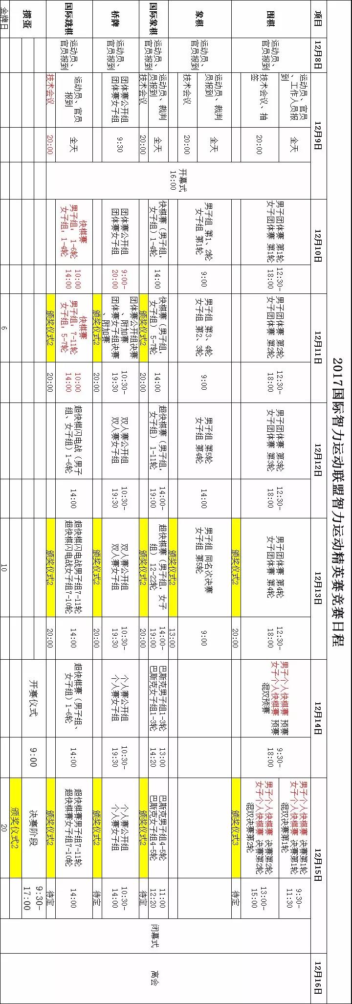 棋牌界的奥运会智力运动会精英赛国际智力运动联盟