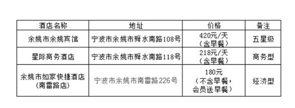 浙江省春季段位赛